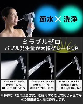 アシスト★ maikoのエステ・リラクイメージ