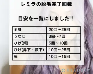 ネイル＆脱毛 Lotus🌸のネイルデザイン