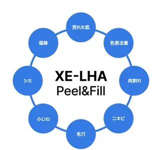 Astorie 相模大野エステのその他イメージ