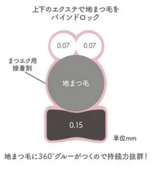 マツエク・マツパ 𓊆ᶠᵉᵉʸ𓊇 ᶜᴴᴵᴴᴬᴿᵁのマツエク・マツパデザイン