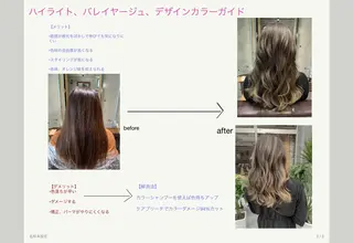 neuk所属・入木田 駿佑のその他イメージ