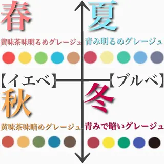 カラー GO TODAY SHAIRE SALON原宿vita店舗所属・🩷完全マンツーマン 💖ASAHIのヘアスタイル