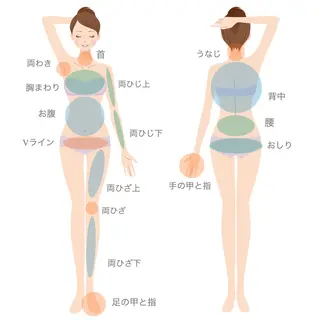 LUNARIA 〜ルナリア〜のエステ・リラクイメージ