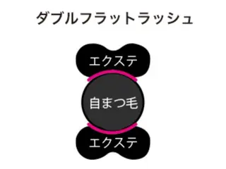 マツエク・マツパ hair and beauty QUATRO 赤塚店所属・おの さやかのマツエク・マツパデザイン