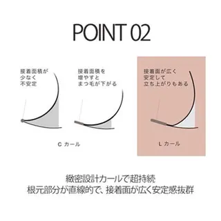 マツエク・マツパ Arana Salon所属・皐月 ゆゆのマツエク・マツパデザイン