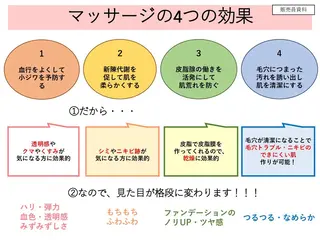 フェイシャルエステ Natsukiのエステ・リラクイメージ