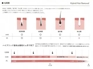 男女同額完全個室脱毛 LEPIA内田のエステ・リラクイメージ