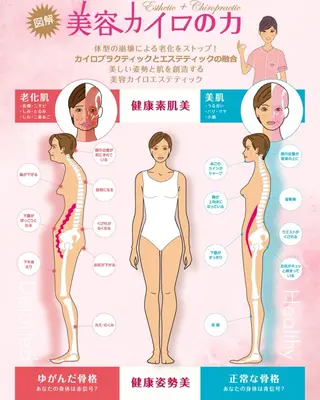 ゆがみラボ梛所属・桐山 幸枝のエステ・リラクイメージ