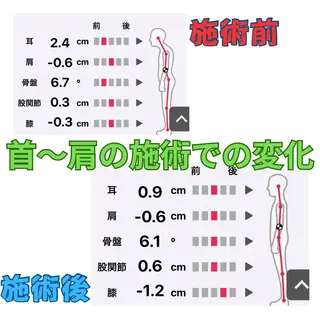 Re's所属・溝口 貴大のエステ・リラクイメージ