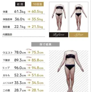 マツエク・マツパ キレイサローネ✨ 柏店のエステ・リラクイメージ