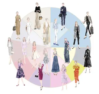 カラー FORTE表参道所属・🥀武藤 后花🥀のヘアスタイル