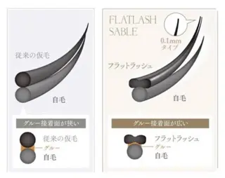 マツエク・マツパ YK• マツエクサロンのマツエク・マツパデザイン