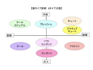 Aimer .のその他イメージ