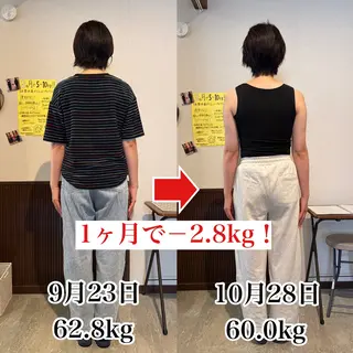 きよもと鍼灸院所属・きよもと鍼灸院 清本義明のその他イメージ