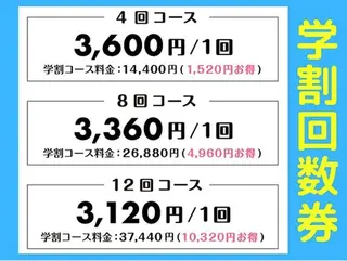 ホワイトニングカフェ荻窪店所属・ホワイトニングカフェ 荻窪店のその他イメージ