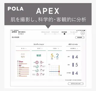POLA petit aile所属・POLA petit aileのその他イメージ