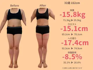 【産後骨盤矯正・痩身ダイエット】ニドム所属・田代 美沙子のエステ・リラクイメージ