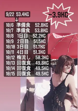 温活ダイエットサロン LuCiaのその他イメージ