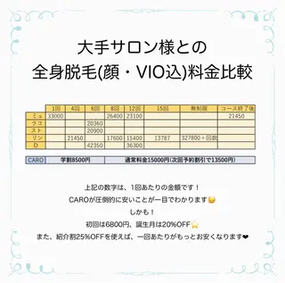 Beauty  Studio CARO所属・ビューティースタジオ カーロのその他イメージ