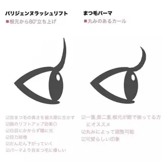 パーマ MIKIネイル サイロン蕨店のネイルデザイン