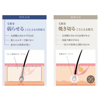 M's Style NAIL BARのエステ・リラクイメージ