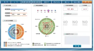 for woman所属・森 美優のエステ・リラクイメージ