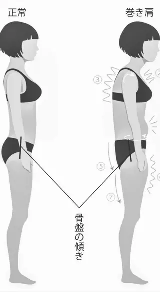 RENsalon大阪 体質改善リトリートのエステ・リラクイメージ