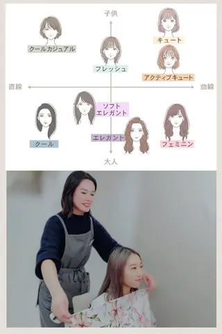 akane .のその他イメージ