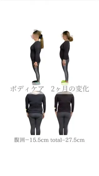 luana-ルアナ-所属・食べて痩せる ダイエット・姿勢専門のエステ・リラクイメージ