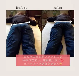 TORIKO福井本店 龍田のエステ・リラクイメージ