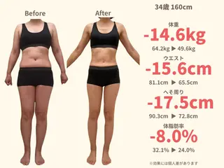 【産後骨盤矯正・痩身ダイエット】ニドム所属・田代 美沙子のエステ・リラクイメージ