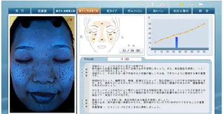 ルラーシュ　チーフ 川田美穂のエステ・リラクイメージ
