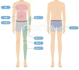 Nail &Beauty Salon ☆Kirari☆所属・ビューティサロン ☆Kirari☆のネイルデザイン