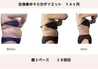 エステサロン&K所属・【ダイエット専門店】 エステサロン&Kのエステ・リラクイメージ