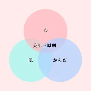 ショート カラー パーマ ヘアアレンジ メンズ キッズ ネイル マツエク・マツパ アイブロウ 触れたくなる モテ肌へ...❤︎のエステ・リラクイメージ