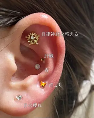 毛利 ゆりあのエステ・リラクイメージ