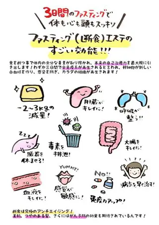 加藤 巳和のエステ・リラクイメージ