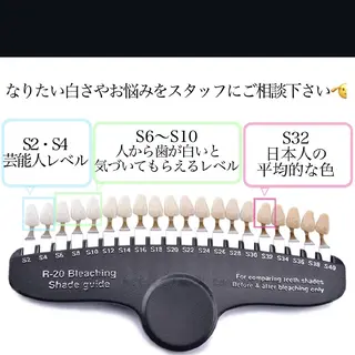 歯科提携セルフダック 宇都宮駒生店のエステ・リラクイメージ