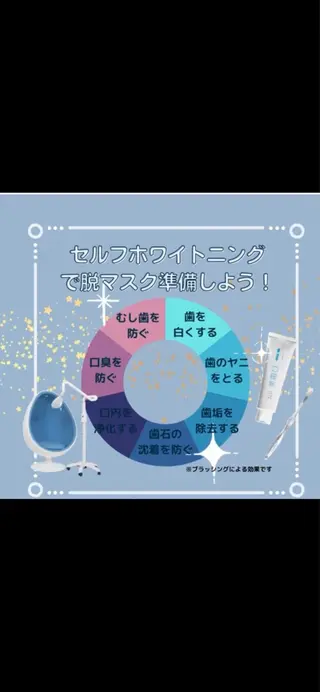 WHITENING ハウスのマツエク・マツパデザイン