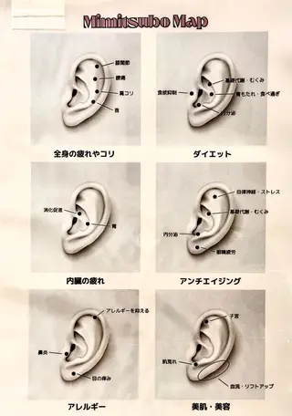 阿部 晴香のマツエク・マツパデザイン