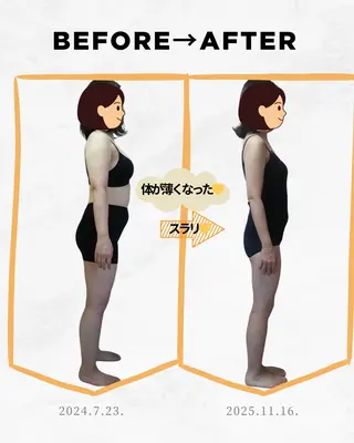 あおやまびじん 宇美店のエステ・リラクイメージ