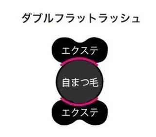 マツエク・マツパ Lash by foi新宿のマツエク・マツパデザイン