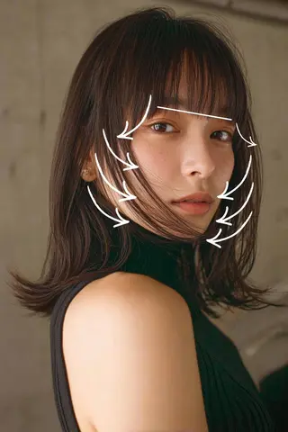 ミディアム ❄︎YUNA❄︎ 《お手軽イメチェン》のヘアスタイル