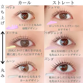 マツエク・マツパ kondo runaのマツエク・マツパデザイン