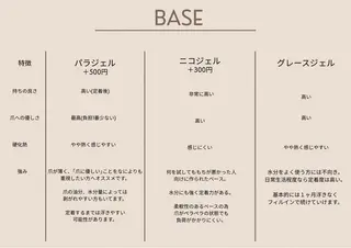 ネイル lebon nail所属・完全プライベート サロンYUZUHAのネイルデザイン