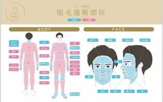 メンズ PRESS 高野🥀のエステ・リラクイメージ