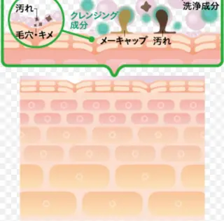 skinLabo所属・saya Mのエステ・リラクイメージ