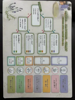 BeautySalon Versa所属・Ai Tomoyoseのヘアスタイル