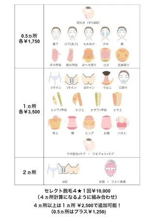 cherie所属・cherie  痩身 肌質改善 脱毛のエステ・リラクイメージ