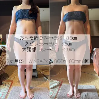 WINBACK salon　un agio所属・サロンドアンアージョ un agioのエステ・リラクイメージ